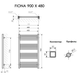 fiona-900-480-chern-mat_6203_2